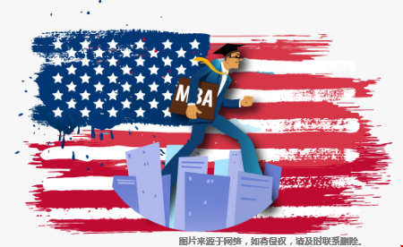 美國MBA讀幾年.png