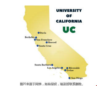 加州大學(xué)有哪些分校.png