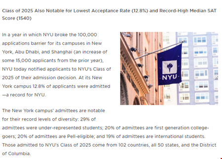紐約大學(xué)2021錄取率.png