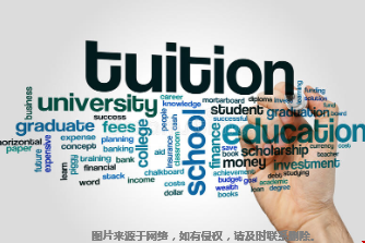 美國圣母大學一年費用多少.png