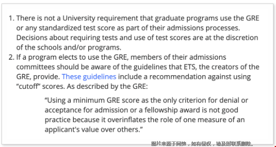 美國大學研究生申請要交GRE嗎.png