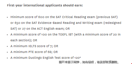 南加州大學(xué)語言成績要求.png