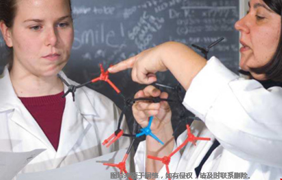 美國大學(xué)化學(xué)專業(yè)QS排名TOP300.png