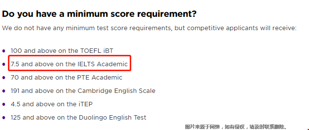 紐約大學(xué)雅思要求幾分.png