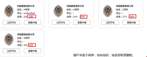 約翰霍普金斯大學(xué)本科語(yǔ)言有哪些要求.png