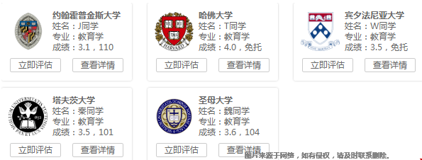 美國(guó)教育學(xué)碩士申請(qǐng)要什么條件.png