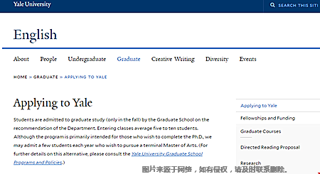 耶魯大學(xué)英語語言文學(xué)專業(yè)申請要求.png