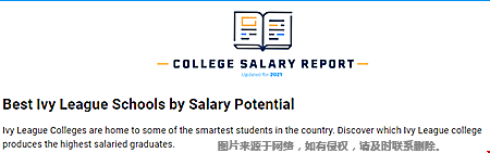 2021美國本科常青藤院校畢業(yè)薪資.png