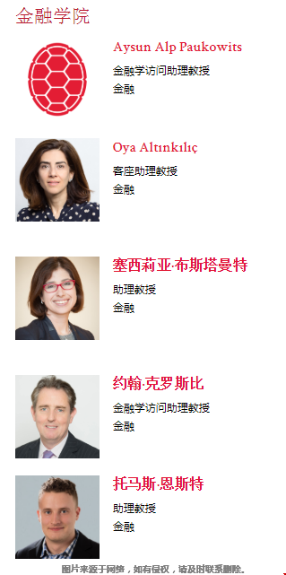 馬里蘭大學帕克分校金融專業(yè)怎么樣.png