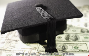 美國(guó)本科和研究生一年花費(fèi)多少.png