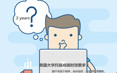 美國(guó)大學(xué)托福成績(jī)時(shí)效要求.png