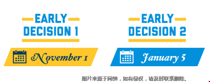 喬治華盛頓大學(xué)ED申請(qǐng)截止何時(shí).png
