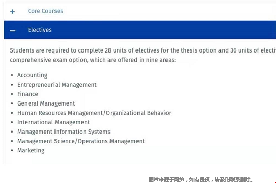 無工作經(jīng)驗申請美國大學(xué)MBA碩士可行嗎.png