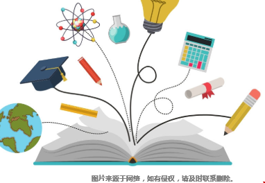 美國大學(xué)入學(xué)考試考什么.png