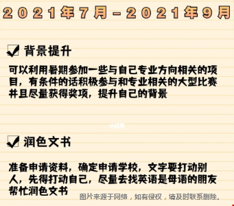 2022fall美國大學秋季入學申請時間線.png