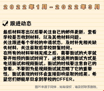 2022fall美國大學秋季入學申請時間線.png