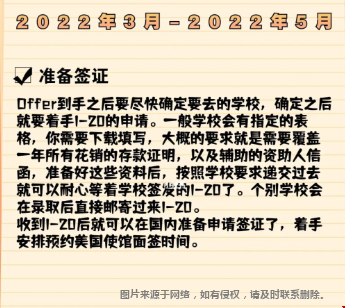 2022fall美國大學秋季入學申請時間線.png