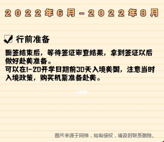 2022fall美國大學秋季入學申請時間線.png