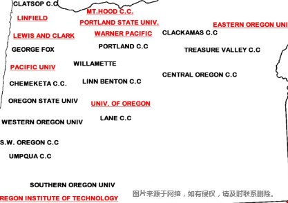俄勒岡州薪資潛力高的大學(xué).png