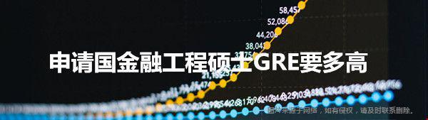申請美國金融工程碩士GRE要多高.jpg