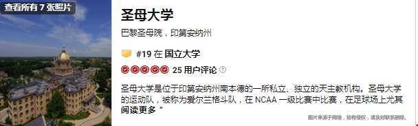 2022USNEWS圣母大學(xué)全美排名.png
