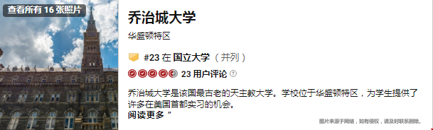 2022喬治城大學(xué)全美綜合排名多少.png