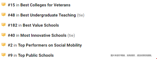 加州大學爾灣分校全美排名.png