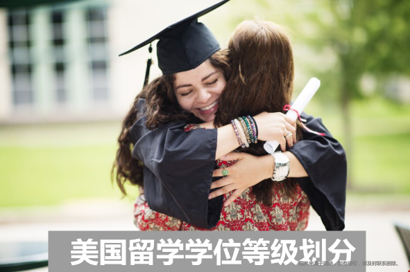美國留學(xué)學(xué)位等級劃分.png