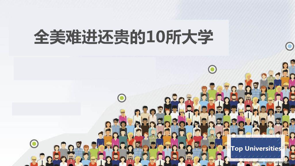全美難進還貴的大學.jpg