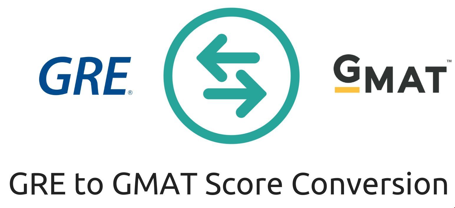 美國大學(xué)申請GRE換算GMAT.jpg