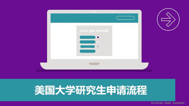 美國(guó)大學(xué)研究生申請(qǐng)流程.jpg