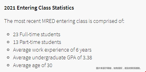 南加州大學(xué)房地產(chǎn)碩士.png
