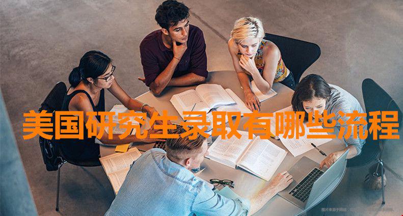 美國研究生錄取有哪些流程.jpg