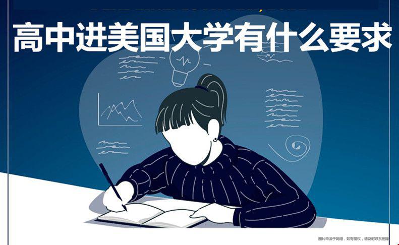 高中進(jìn)美國大學(xué)有什么要求.jpg