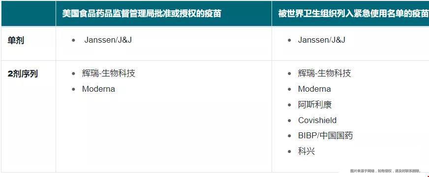 CDC最新留美簽證細(xì)則.jpg