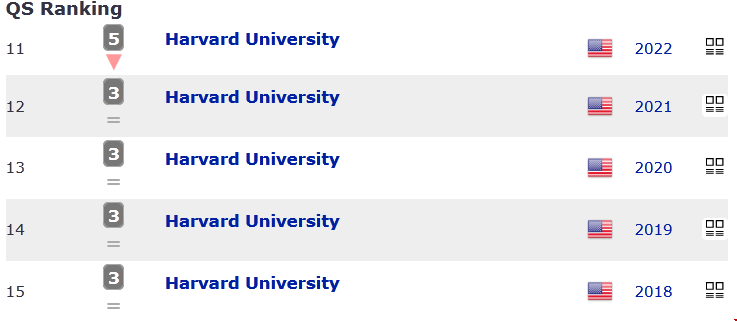 哈佛大學(xué)usnews排名.png