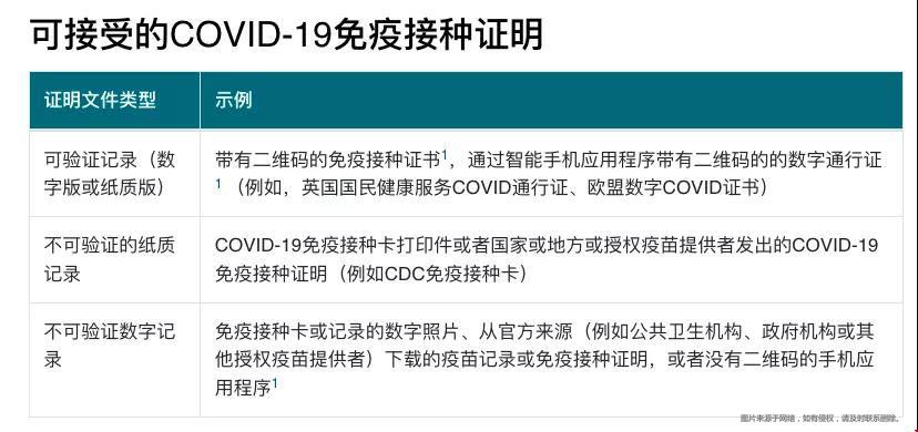 美國恢復常規(guī)簽證業(yè)務.jpg