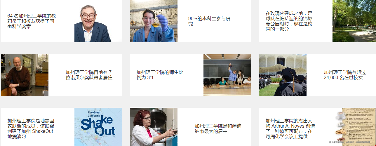 用數(shù)據(jù)了解加州理工.png