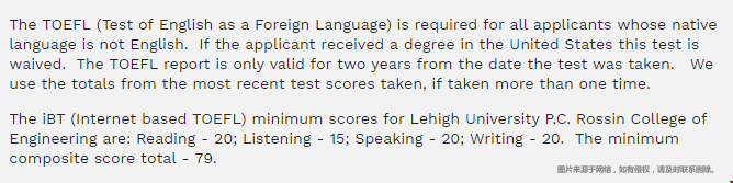 美國里海大學托福要求.png
