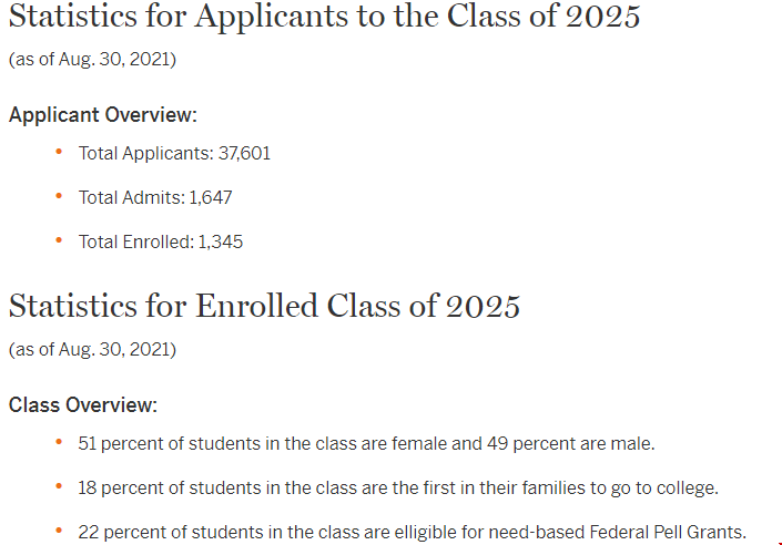 2025屆普林斯頓大學(xué)錄取統(tǒng)計.png