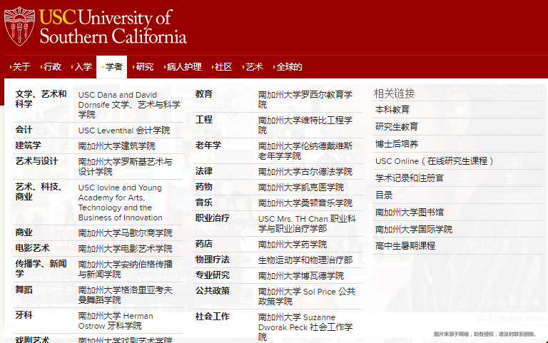 南加大熱門研究生項目.png