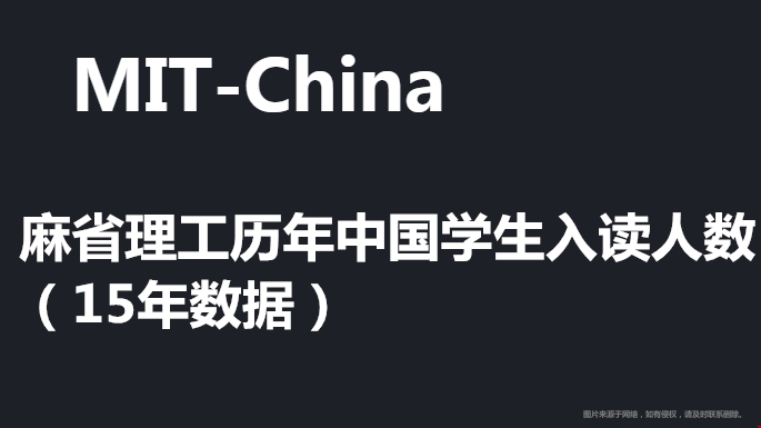 麻省理工歷年中國學生入讀人數(shù).png