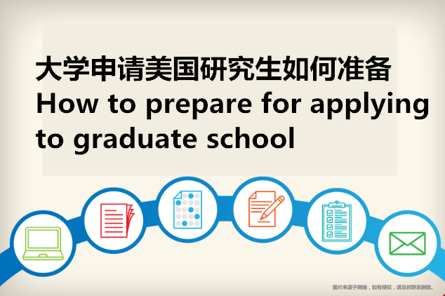 大學(xué)申請美國研究生如何準(zhǔn)備.png
