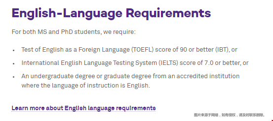 美國西北大學(xué)計算機博士gre.png