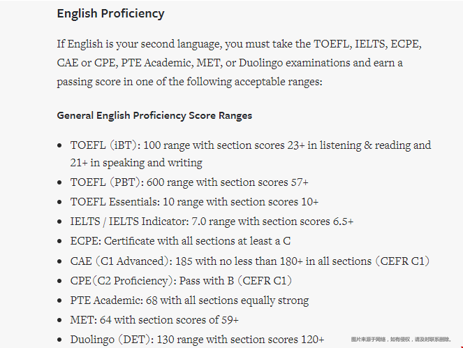 密歇根大學(xué)托福要求.png