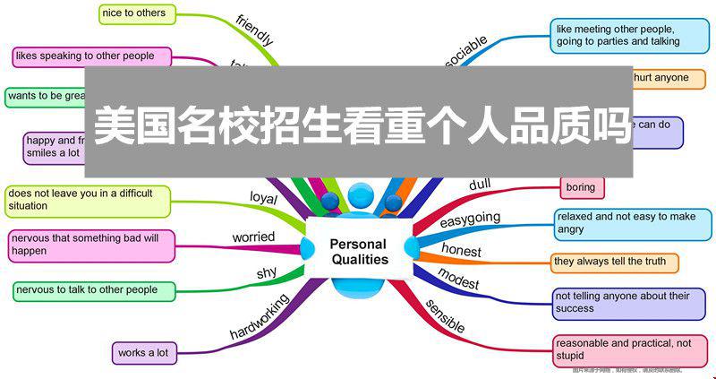 美國名校招生看重個(gè)人品質(zhì)嗎.jpg