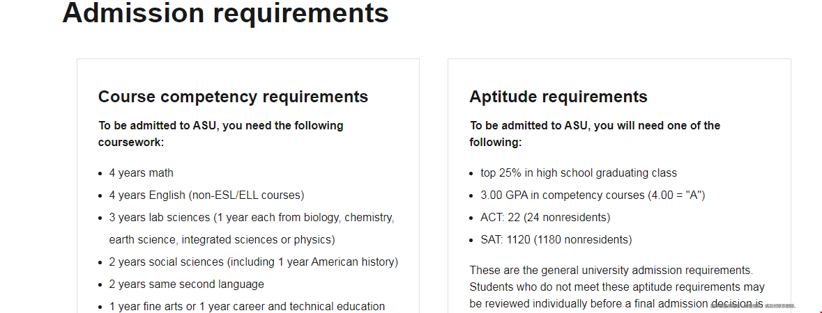 亞利桑那州立大學本科錄取要求.png