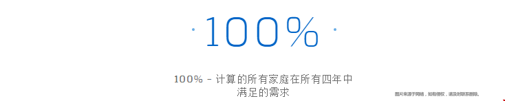 約翰霍普金斯大學(xué)花銷大不大.png