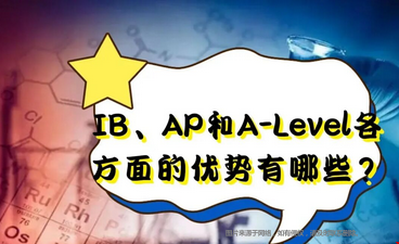 美國留學(xué)IB、AP和A-Level優(yōu)勢(shì).png