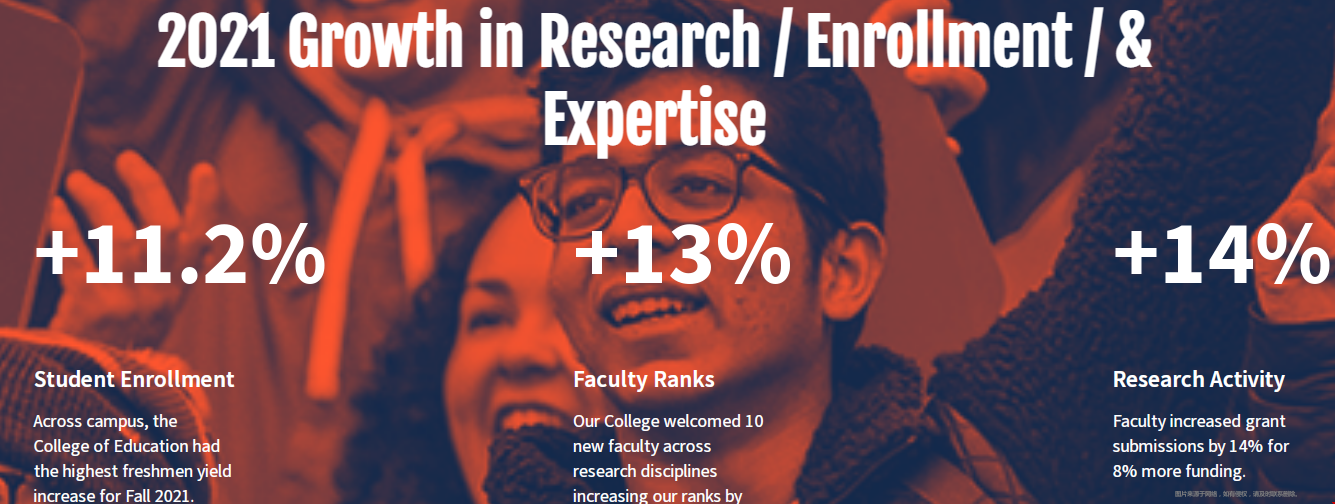 UIUC教育學院怎么樣.png